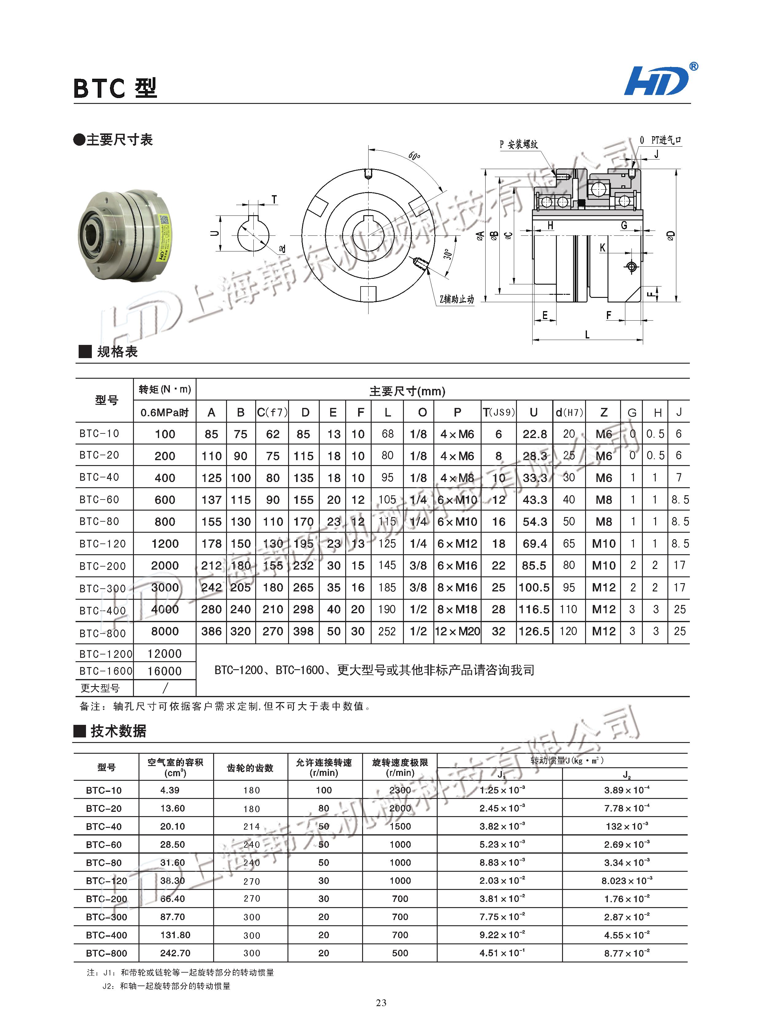 齒形氣動離合器BTC型外形尺寸表 齒形氣動離合器
