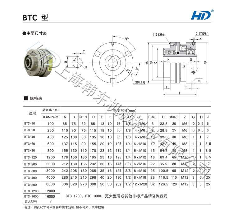 BTC齒式氣動離合器型號尺寸表 BTC齒式氣動離合器